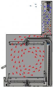 Heat Recovery Condensor