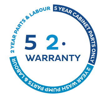 5-2-2 washtech warrently