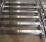 turbofan sk2731n stainless steel stand